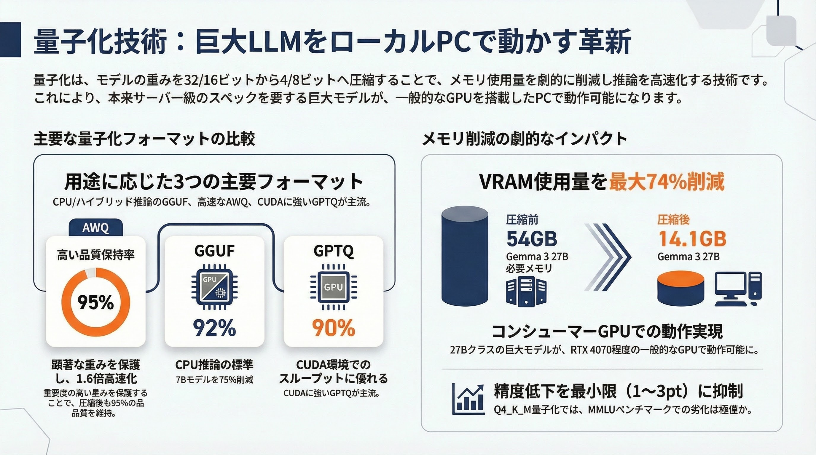 ローカルLLM元年なるか。いよいよ実用段階に手が届くGemma 4発表 - 業界への影響 - 章扉