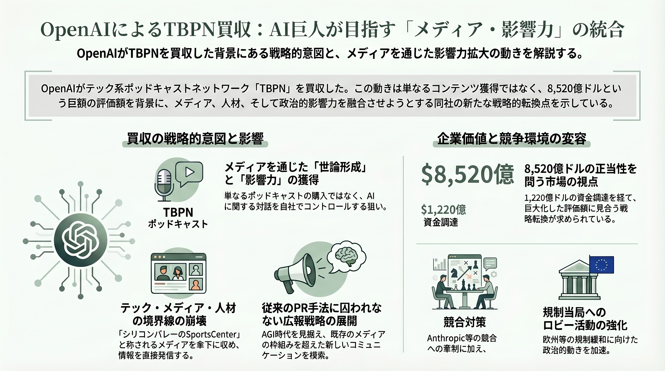 OpenAIの愚かな戦略、人気メディア「TBPN」を買収し、批判の口を塞ぐ - 結語――歴史に残る「愚かな買収」となるか - 章扉