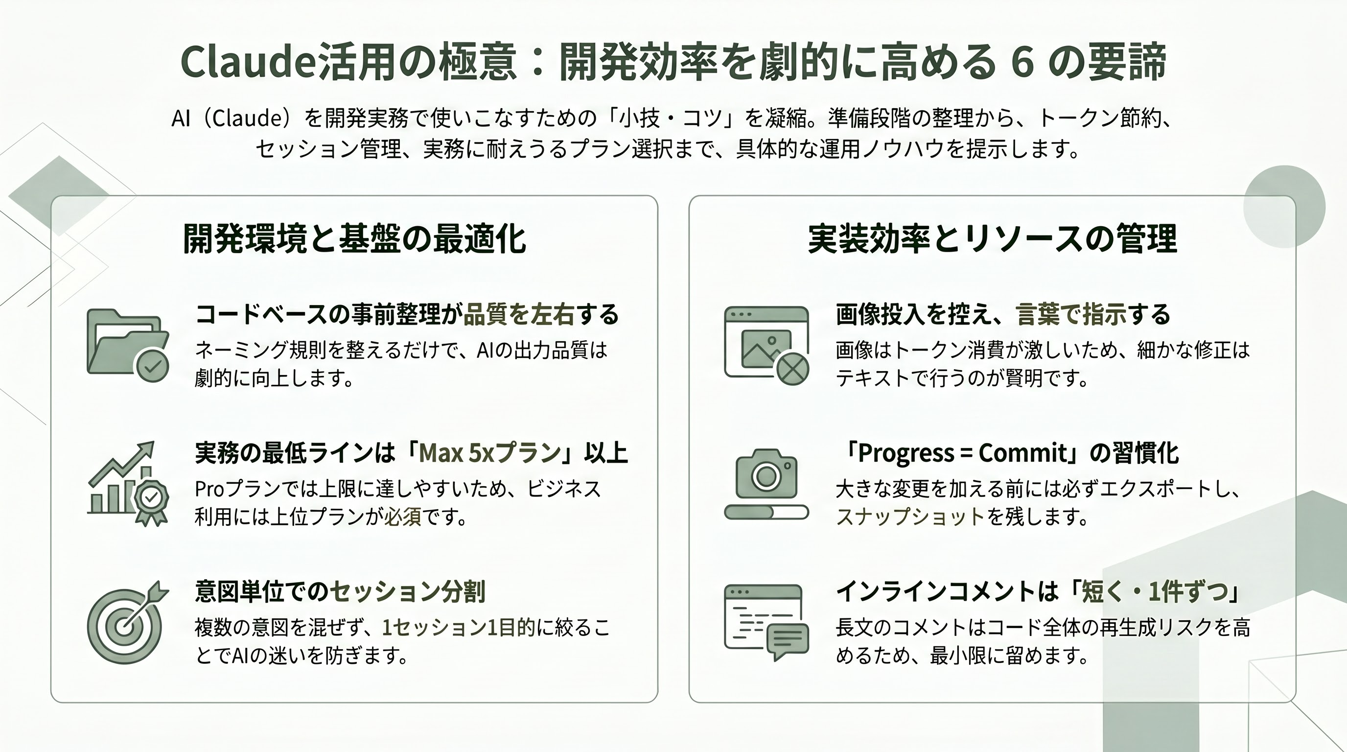 徹底解剖「Claude Design」 章10