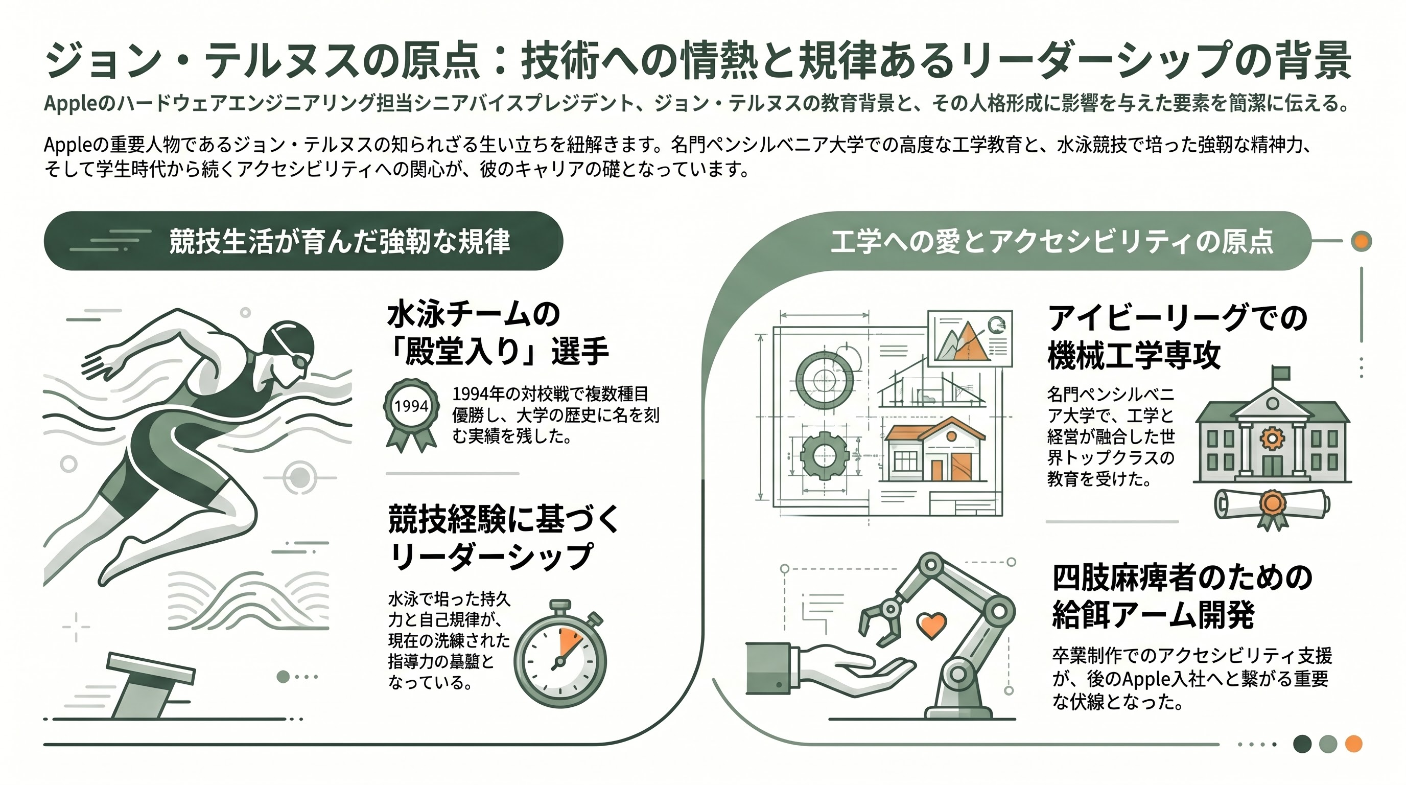 Apple CEO ティムクック後任、「ジョン・テルヌス（John Ternus）」とはどんな人物か - 生い立ちと学歴 ― 名門ペンシルベニア大学の水泳選手だった少年エンジニア - 章扉