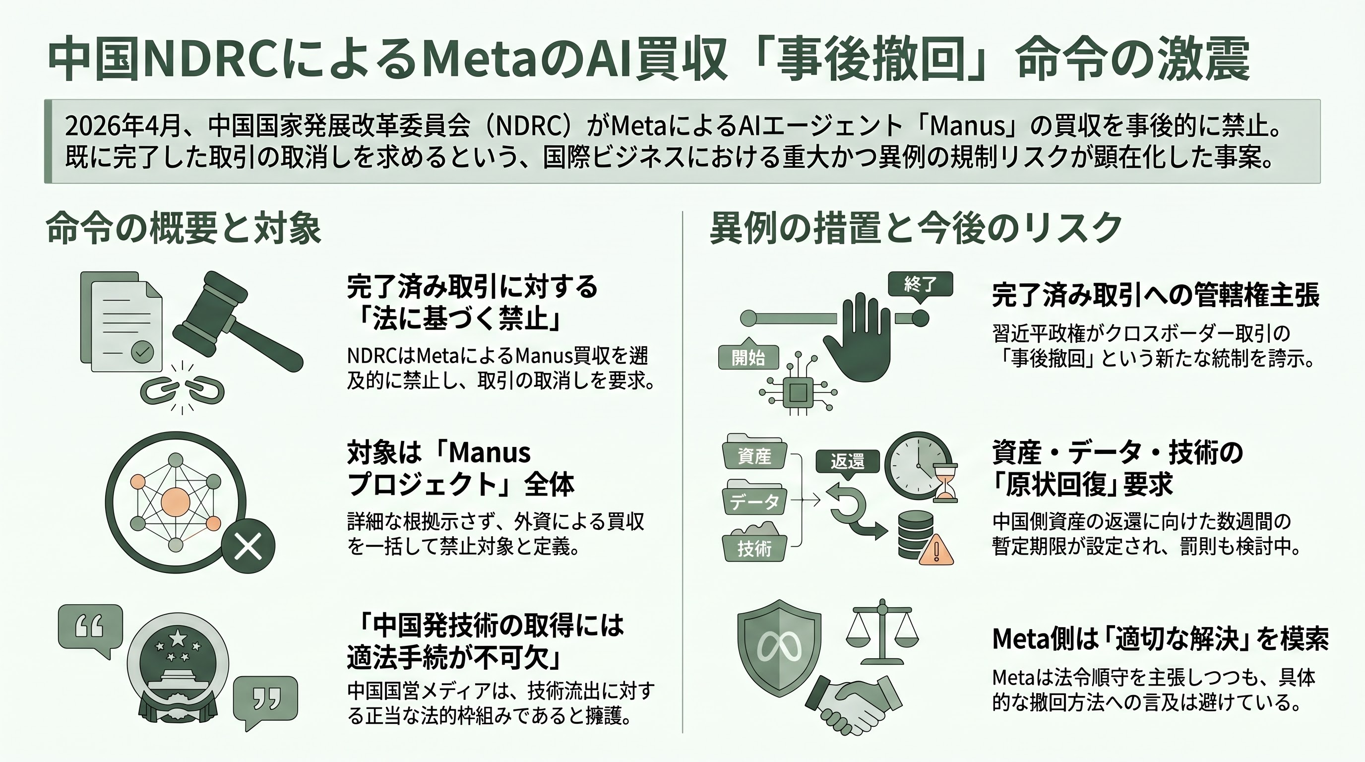 中国政府、MetaによるAIエージェントManus買収の撤回命令 - NDRC命令の概要 — 完了済みディールに対する異例の「事後撤回」 - 章扉