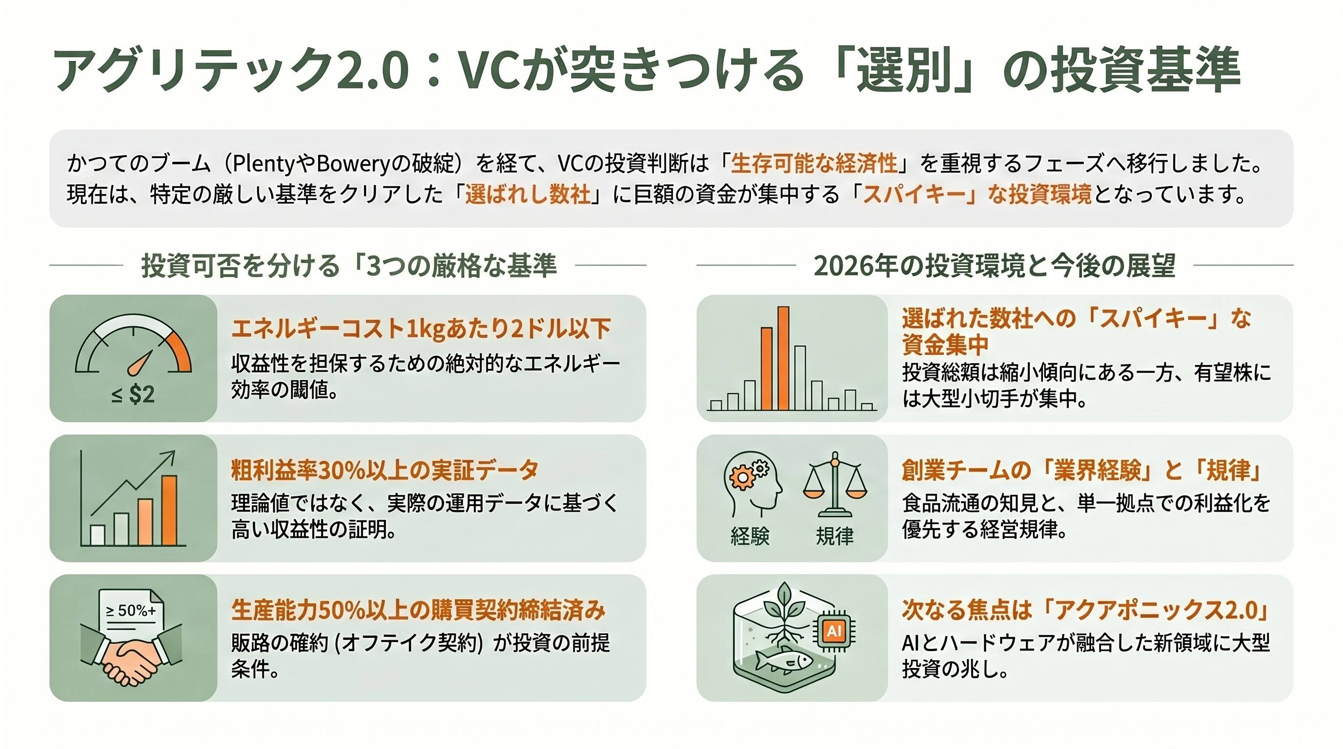 シリコンバレーで再注目、「アクアポニックス 2.0」 - VCがいま注視している投資論点 - 章扉