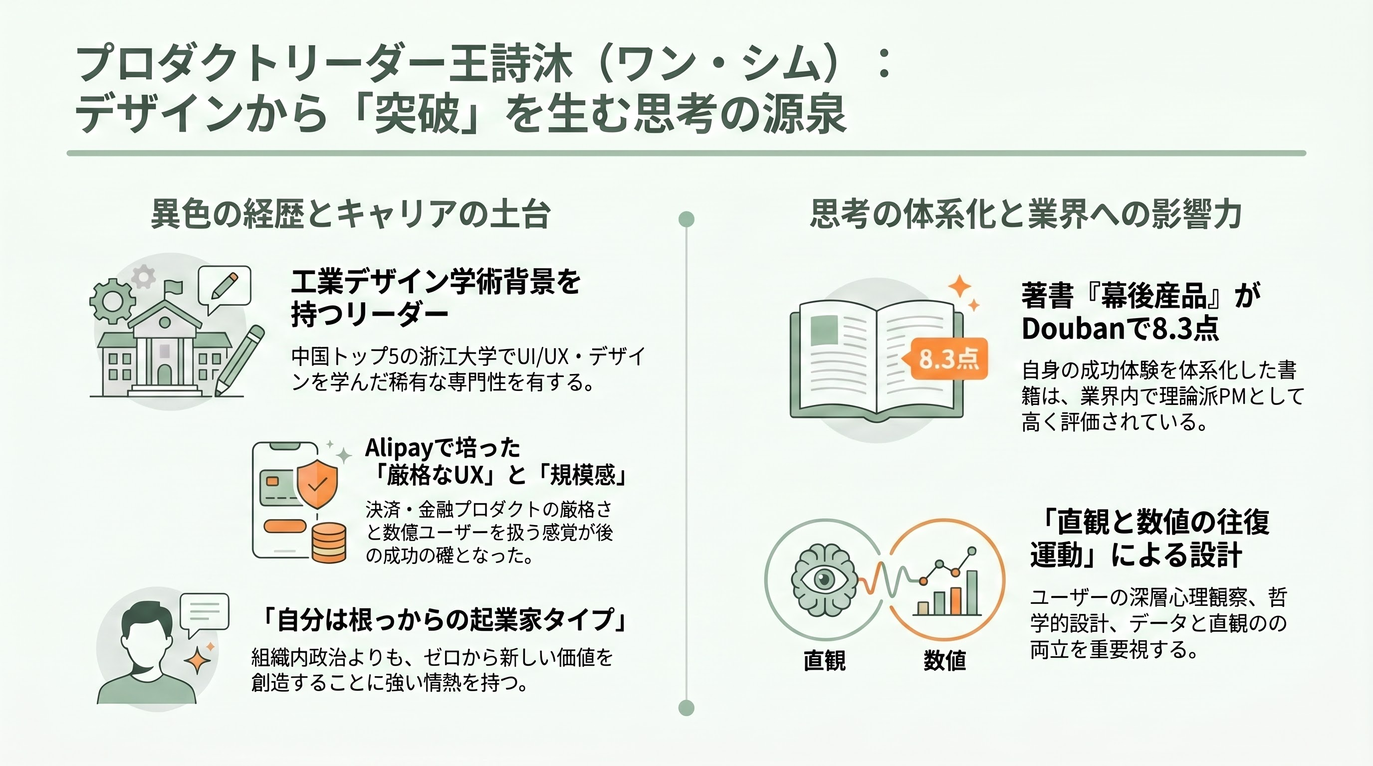ゲーム開発特化AI「Seele AI」。Alipay PdM、NetEase Cloud Music VP、Tencent GMを歴任した王詩沐（Shimu Wang）CEO - 王詩沐の生い立ちと学歴：浙江大学工業デザイン学部出身、書籍『幕後產品』はDouban 8.3点 - 章扉