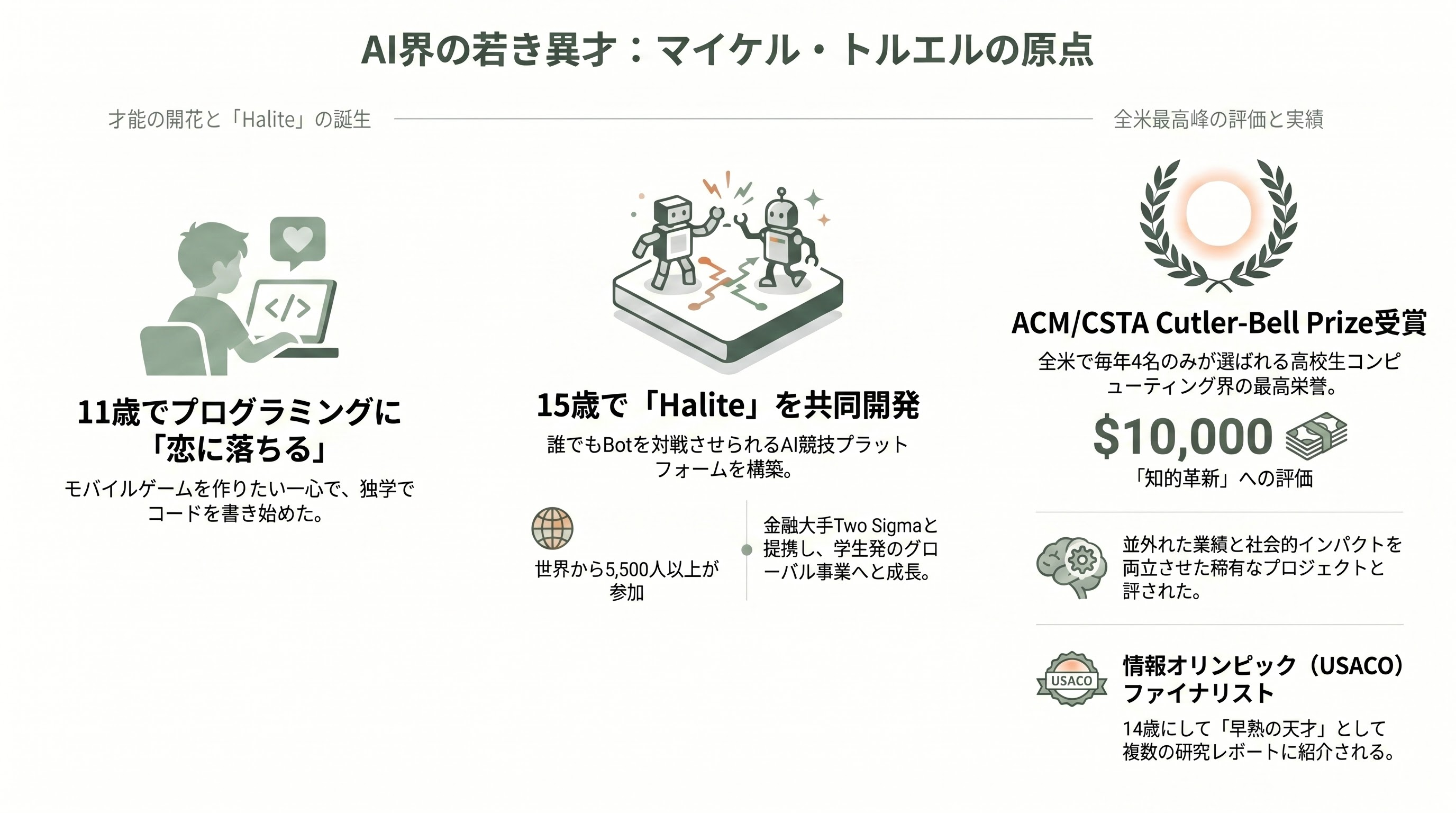 Cursorを提供するAnysphere CEO Michael Truell - Anysphere と Cursor とは何か - 章扉