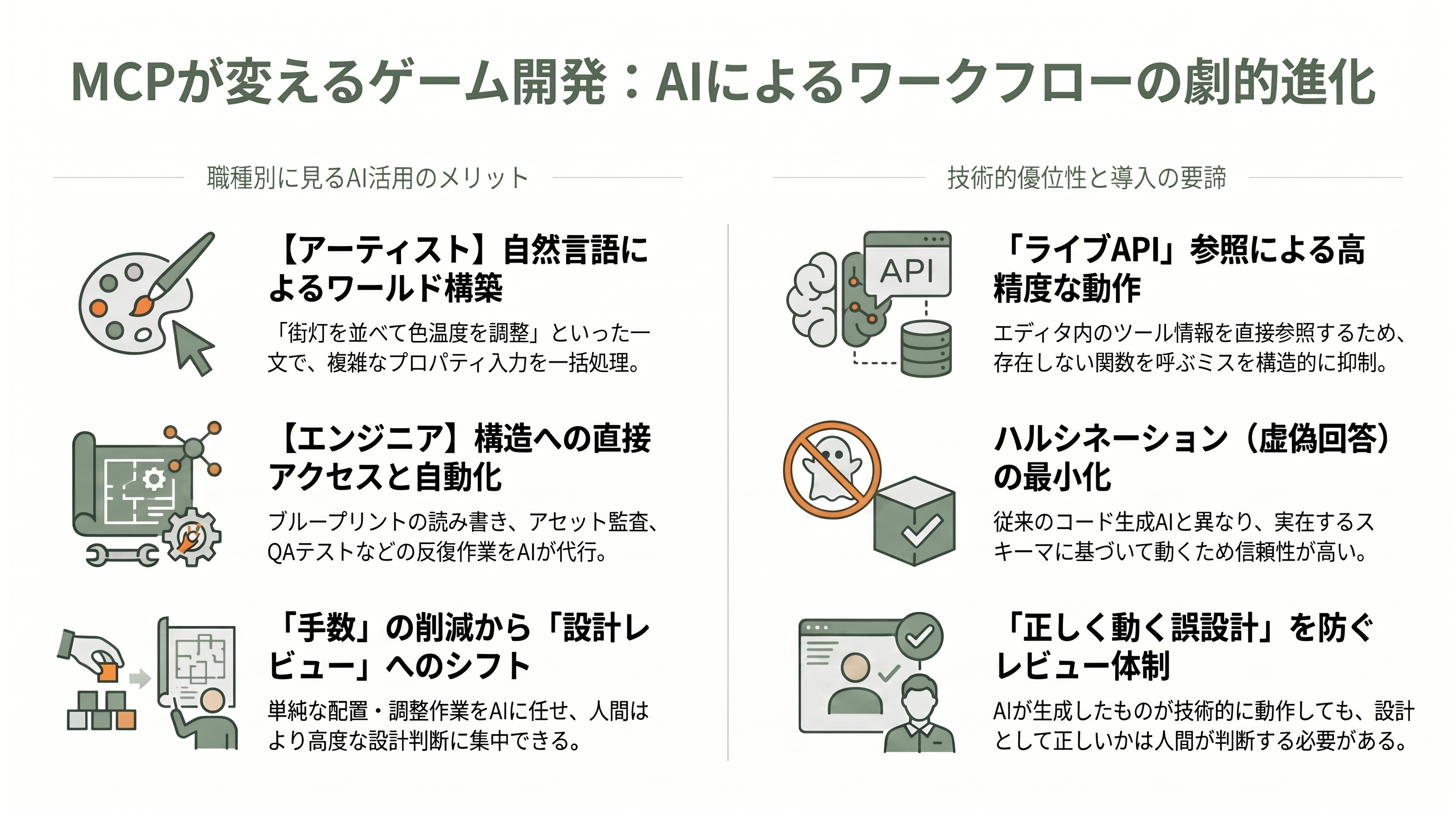 変わるゲーム開発。Unreal Engine 5.8リリース、MCPサーバーを搭載。Claude Codeなどから利用可能に - ゲームクリエイター/エンジニアの実利用シーン - 章扉