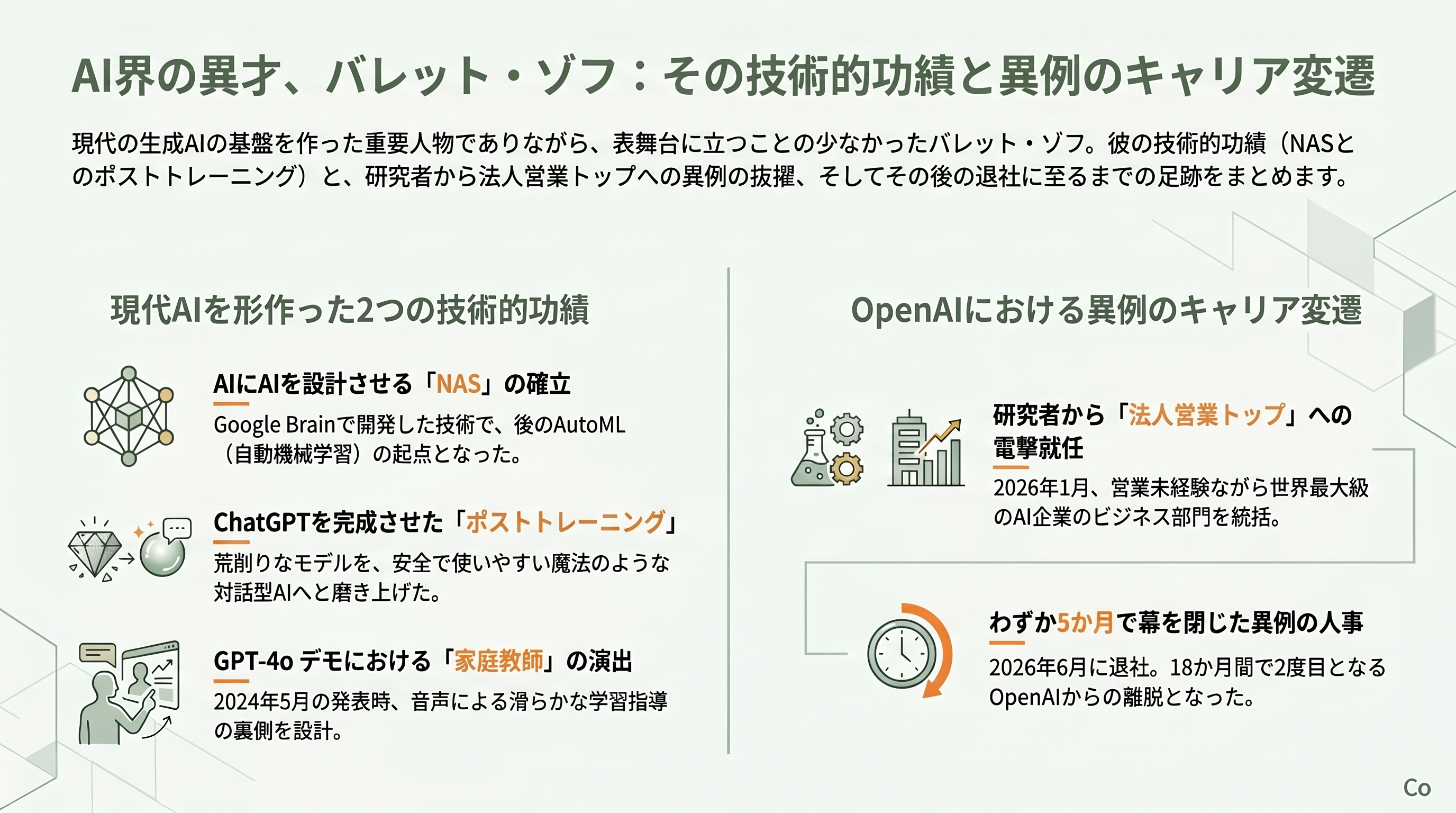 OpenAIの法人営業トップ「バレット・ゾフ」、わずか5か月で退職 - バレット・ゾフとは何者か——研究者が「法人営業トップ」に就いた異例 - 章扉