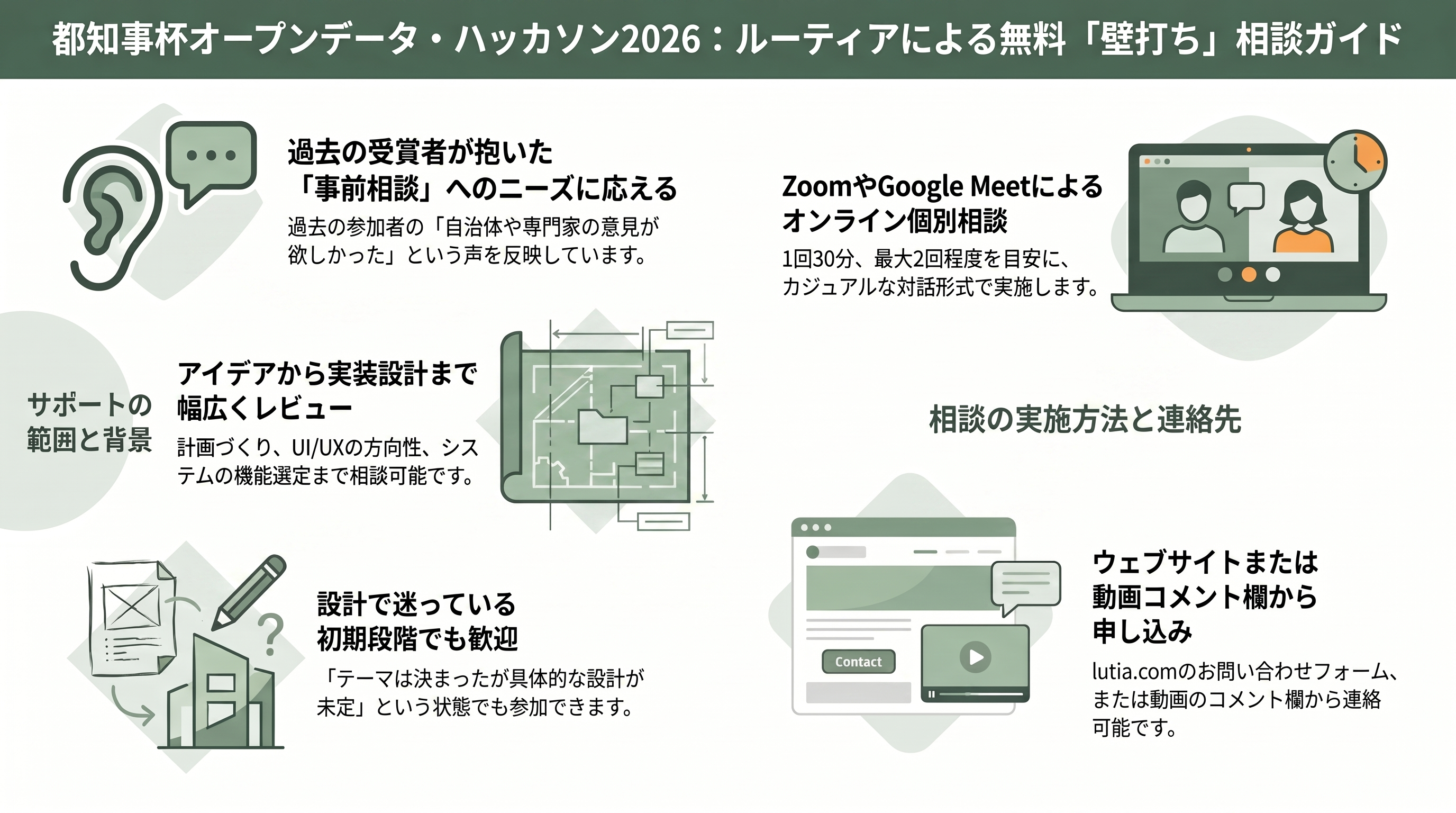 都知事杯オープンデータ・ハッカソン2026開催を発表 - アプリの方向性などについてnewsifyを運営するルーティアが無料相談を提供 - 章扉