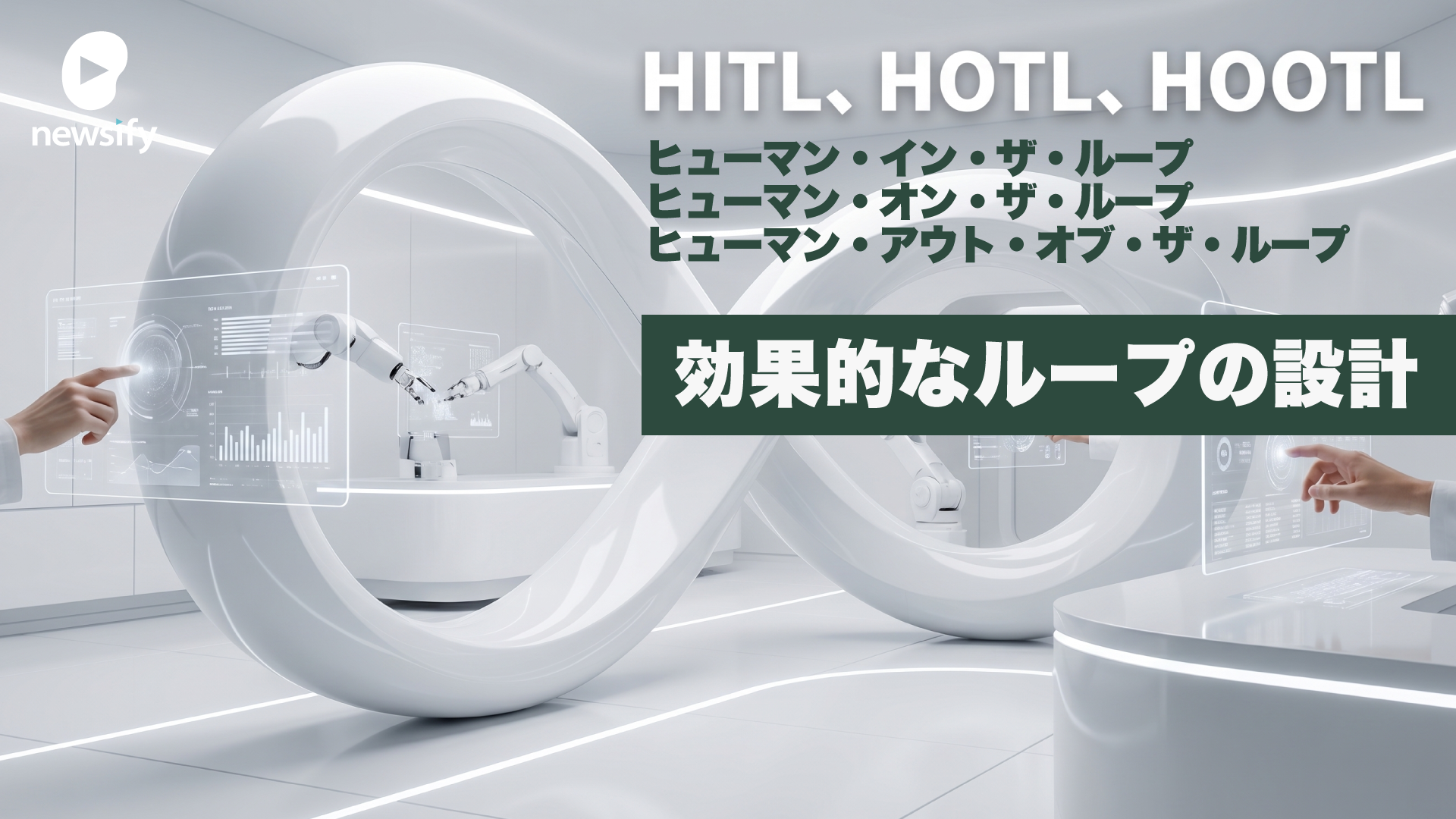 業務システムにおけるヒューマン・イン・ザ・ループ（HITL）、ヒューマン・オン・ザ・ループ（HOTL）、ヒューマン・アウト・オブ・ザ・ループ（HOOTL）の効果的な設計