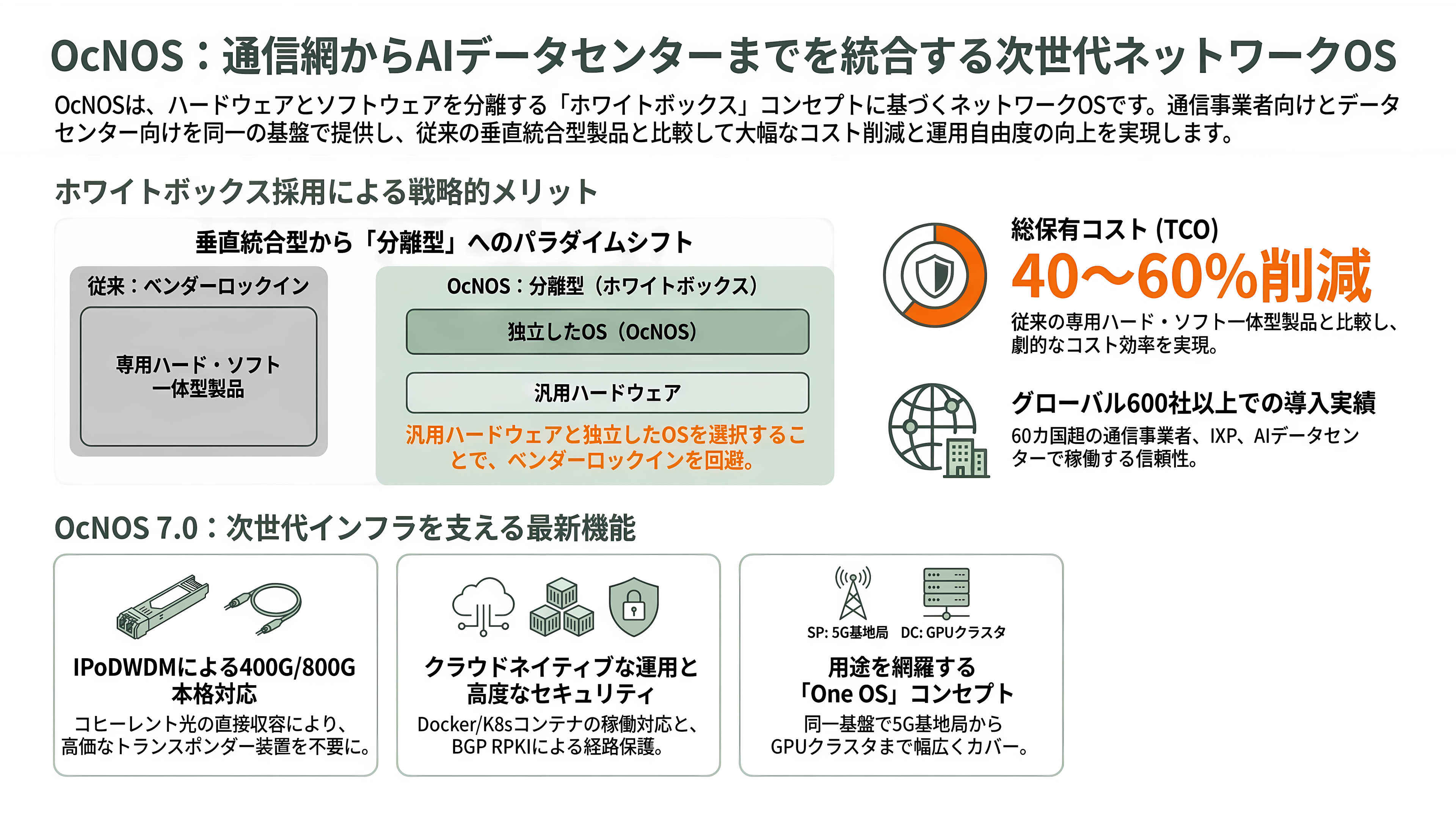 IOWN構想を支えるネットワークOS、ACCESS（4813）子会社IP Infusion（アイピーインフュージョン） OcNOS（オクノス）とは - OcNOSとは — 通信網からAIデータセンターまで貫く1本のOS - 章扉