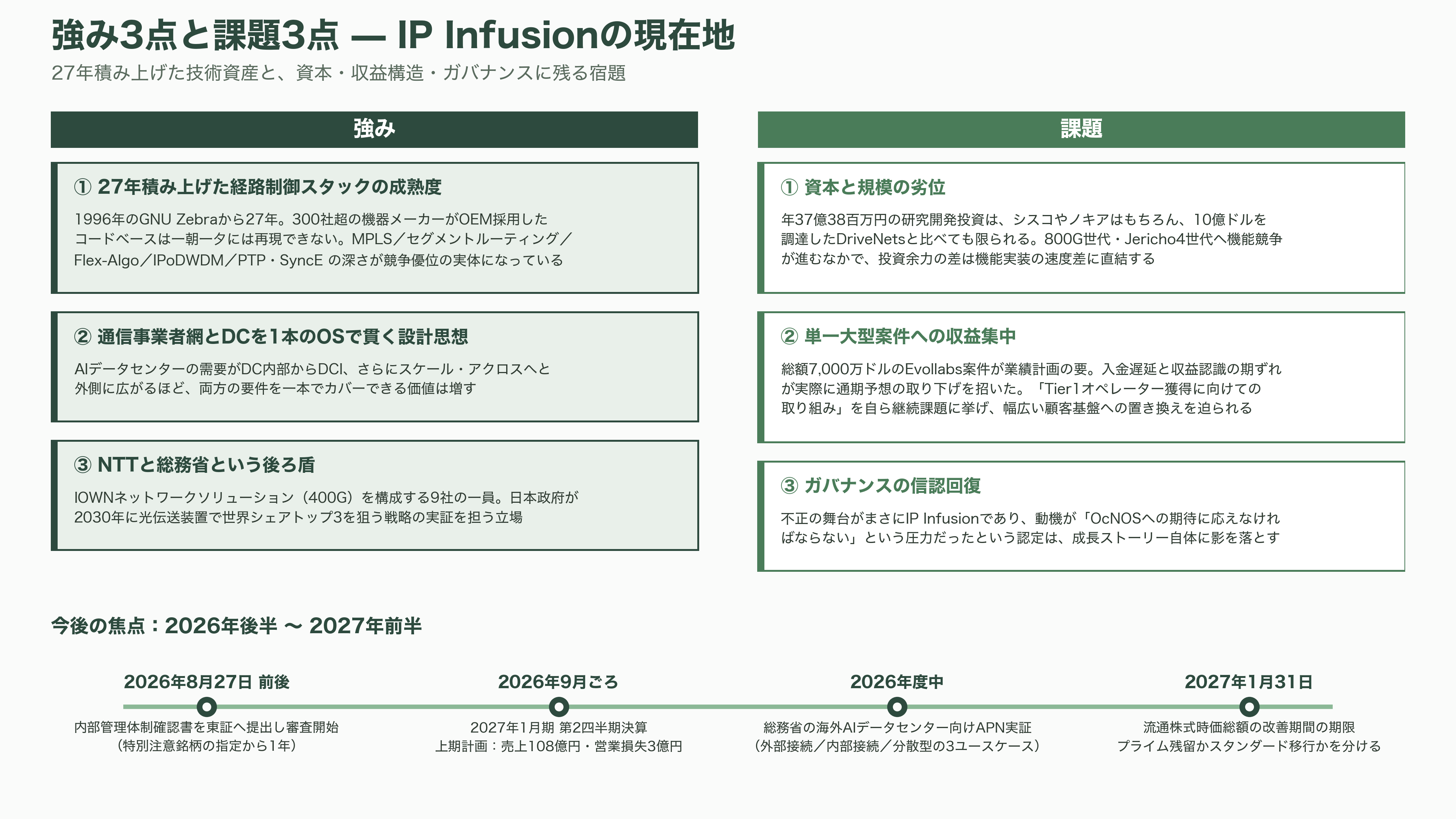 IOWN構想を支えるネットワークOS、ACCESS（4813）子会社IP Infusion（アイピーインフュージョン） OcNOS（オクノス）とは - 強みと課題、そして今後の焦点 - 図表1