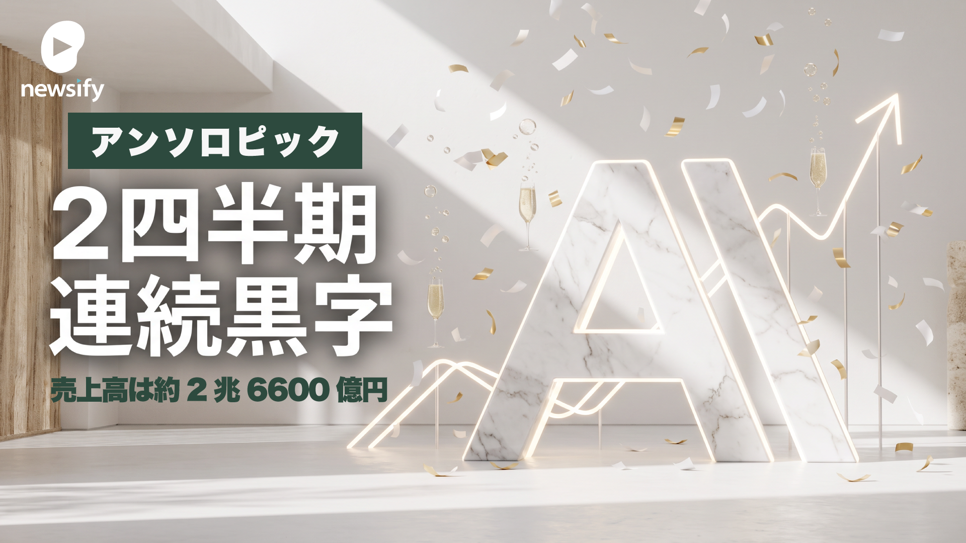 Anthropic（アンソロピック）、2四半期連続の調整後黒字達成。売上高は45%超増え168億ドル（約2兆6600億円）へ。IPOに向けた順調な収益改善