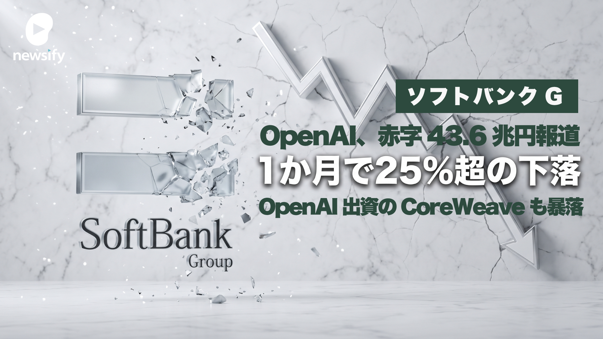 ソフトバンクG株価、1か月で25%超の下落。OpenAIの43.6兆円の赤字、CoreWeave（コアウィーブ）の暴落、SBエナジーIPO延期。何が起こっているのか